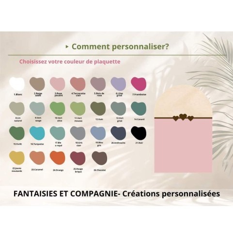 Cadeau Invité Fleuri Personnalisé : Alternative...