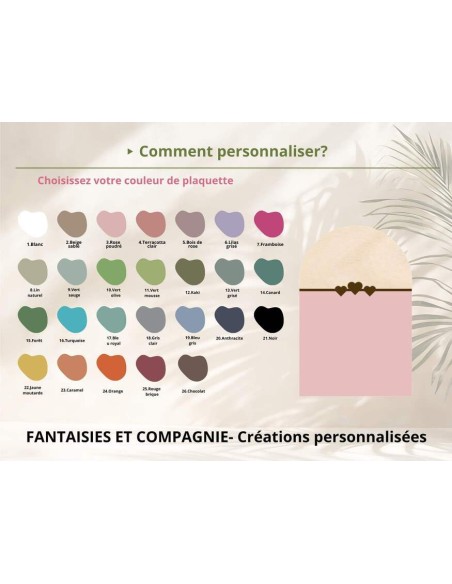 Cadeau Invité Fleuri Personnalisé : Alternative Dragées Baptême, Communion, Mariage