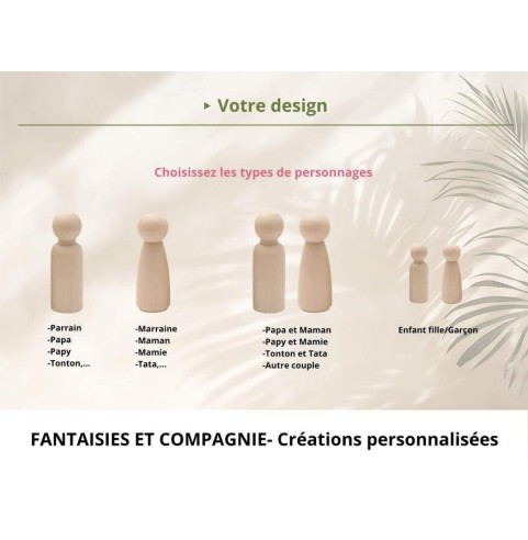 Cadeau Invité Fleuri Personnalisé : Alternative...