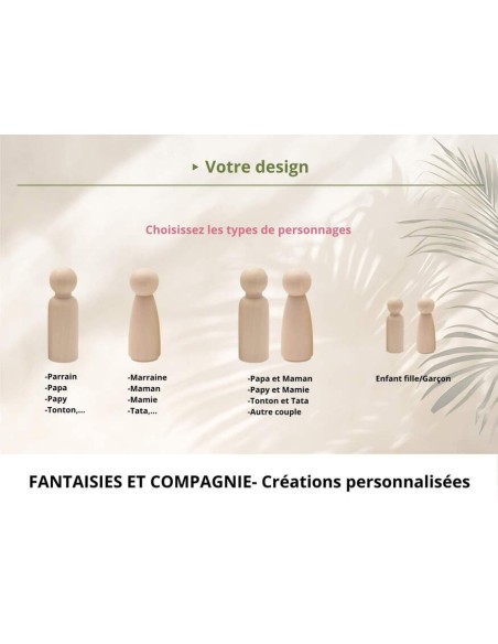 Cadeau Invité Fleuri Personnalisé : Alternative Dragées Baptême, Communion, Mariage