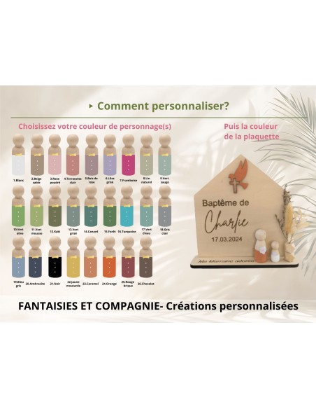 Cadeau Parrain Marraine Bois Personnalisé Baptême Communion - Souvenir Unique