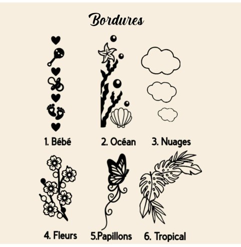 Cadre Photo Baptême Personnalisé Thème jungle...