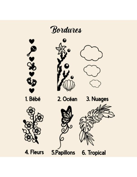 Cadre Photo Baptême Personnalisé Thème jungle garçon Cadeau Parrain Marraine Grands-parents