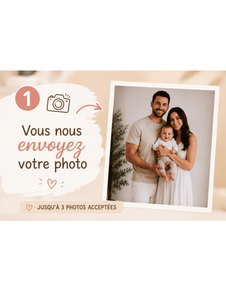 Envoyez votre photo pour créer un cadre baptême personnalisé