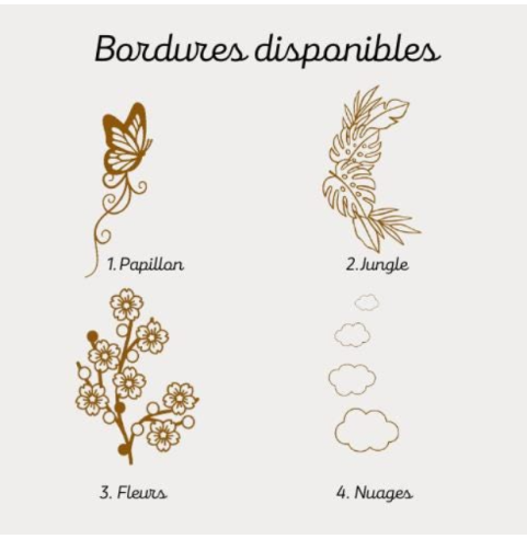 Cloche Verre Personnalisée thème ourson: Cadeau...