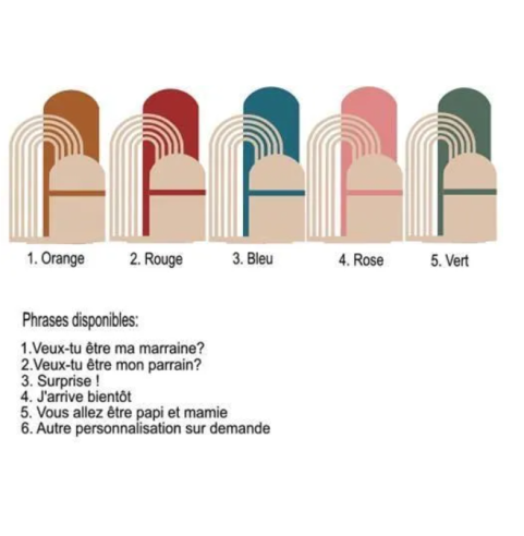 Cloche Verre Personnalisée: Annonce grossesse...