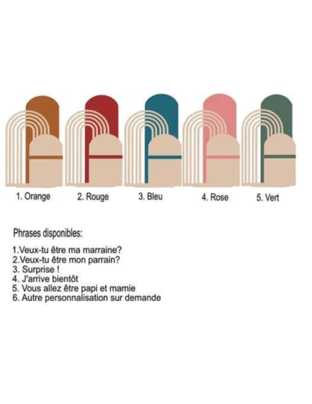 Cloche Verre Personnalisée: Annonce grossesse grands-parents, parrain, Marraine