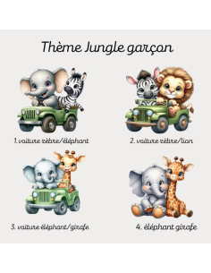 Cadre Photo Baptême Personnalisé Thème jungle garçon... 2