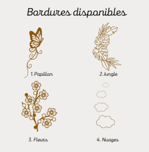 Cadre Photo Baptême Personnalisé Thème jungle...