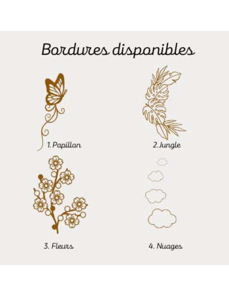 Cadre Photo Baptême Personnalisé Thème jungle garçon Cadeau Parrain Marraine Grands-parents