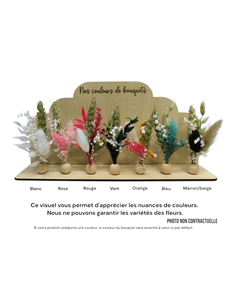 Cadre en Bois Demande Parrain Personnalisé Naissance