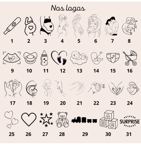 Bougie personnalisée thème grossesse,...