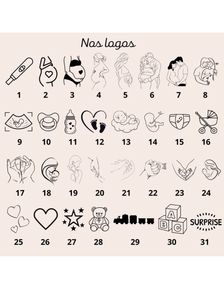 Bougie personnalisée thème grossesse, naissance, baptême, annonce parrain, marraine fleurs sechées