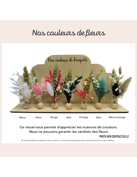 Bougie personnalisée thème grossesse, naissance, baptême, annonce parrain, marraine fleurs sechées