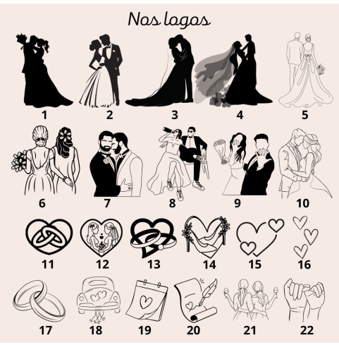 Bougie Personnalisée Mariage - Demande Témoin &...