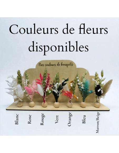 Cadre en Bois Personnalisé Parrain Marraine - Cadeau Baptême Anniversaire