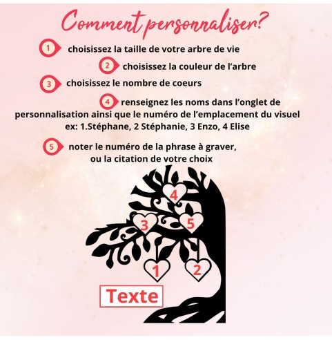 Arbre de Vie Cœur Bois Personnalisé Prénoms...