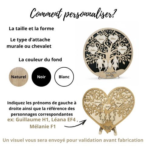 Arbre de vie famille sur balançoire rond