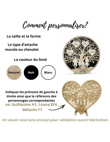 Arbre de vie famille sur balançoire rond