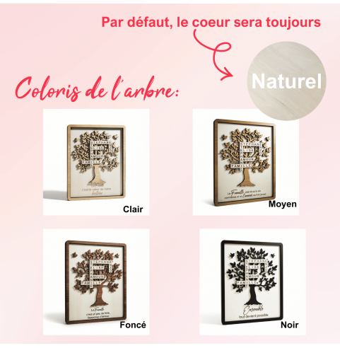 Cadre Arbre de Vie Personnalisé Prénoms Scrabble