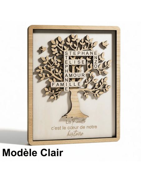 Cadre Arbre de Vie Personnalisé Prénoms Scrabble
