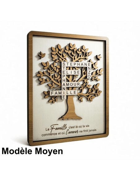 Cadre Arbre de Vie Personnalisé Prénoms Scrabble