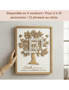 Cadre Arbre de Vie Personnalisé Prénoms Scrabble