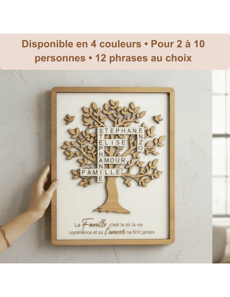 Cadre Arbre de Vie Personnalisé Prénoms Scrabble