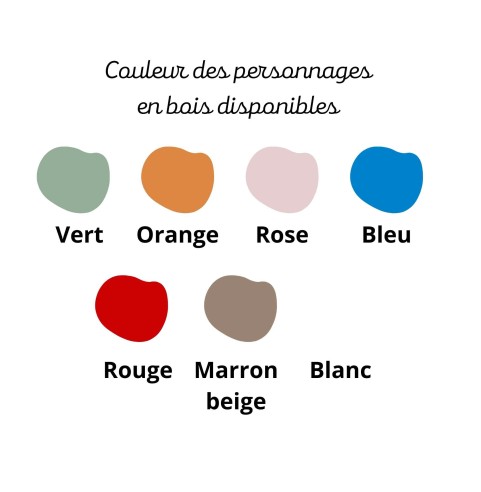 Cadeau de Baptême Personnalisé Parrain Marraine...