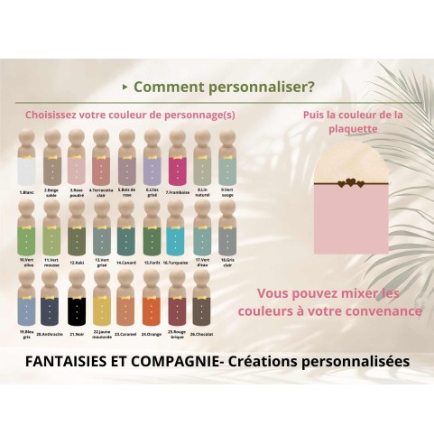 Cloche en verre personnalisée baptême – Cadeau...