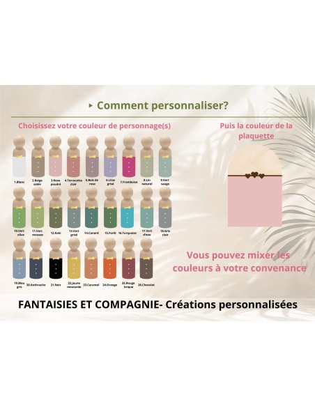 Cloche en verre personnalisée baptême – Cadeau parrain marraine