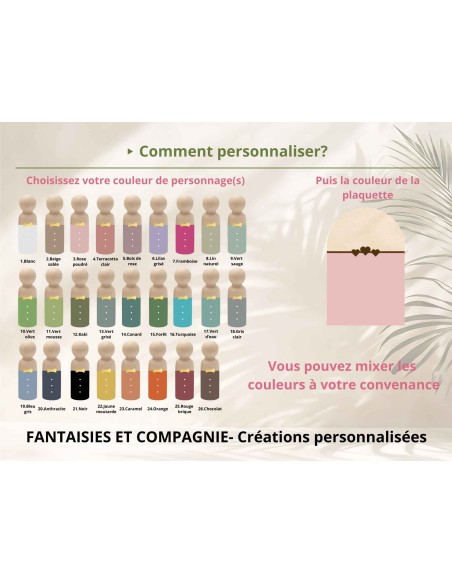 Cloche en verre personnalisée montgolfière – Cadeau baptême parrain marraine