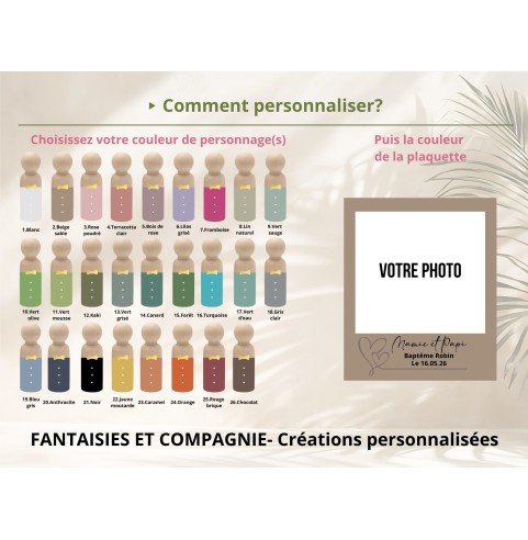 Cadeau Photo Personnalisé-Baptême Communion...