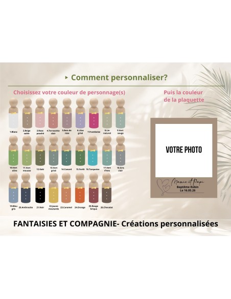 Cadeau Photo Personnalisé-Baptême Communion Souvenir Acrylique