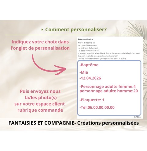 Cadeau Photo Personnalisé-Baptême Communion...