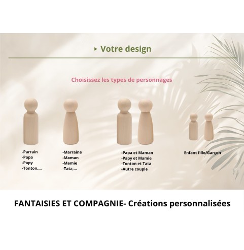 Cadeau Photo Personnalisé-Baptême Communion...